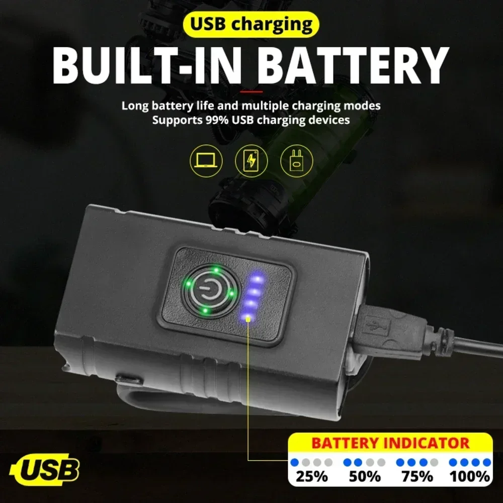 Front & Rear Bike Light Set, U - Cycling Gear Charging Station incelemesi ve fiyatı