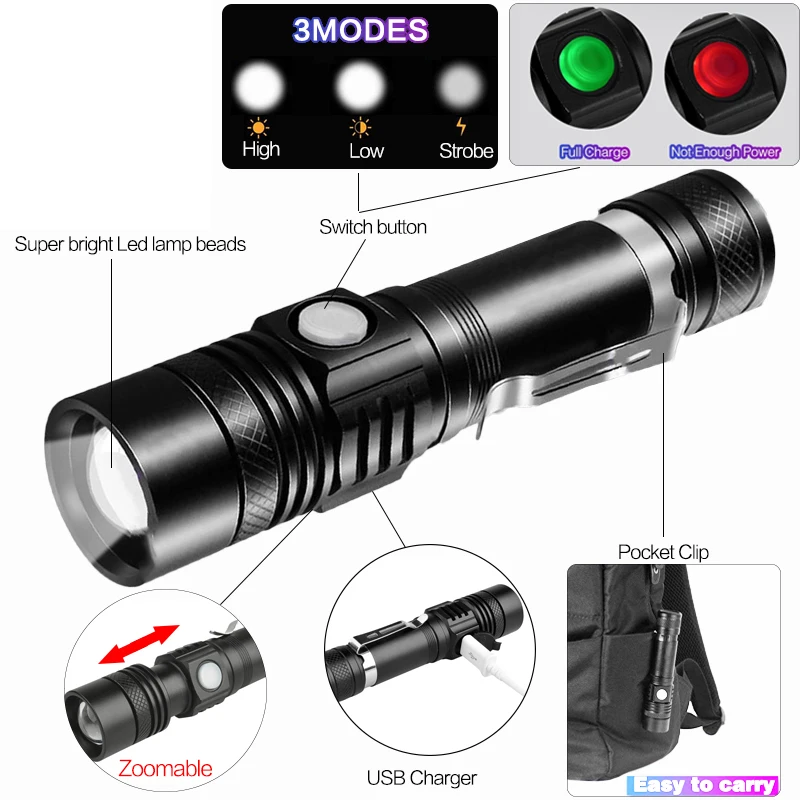 Ultra Bright Flashlight USB Li - Cycling Gear Charging Station incelemesi ve fiyatı