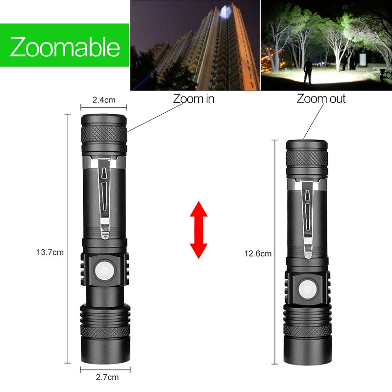 Ultra Bright Flashlight USB Li - Cycling Gear Charging Station incelemesi ve fiyatı