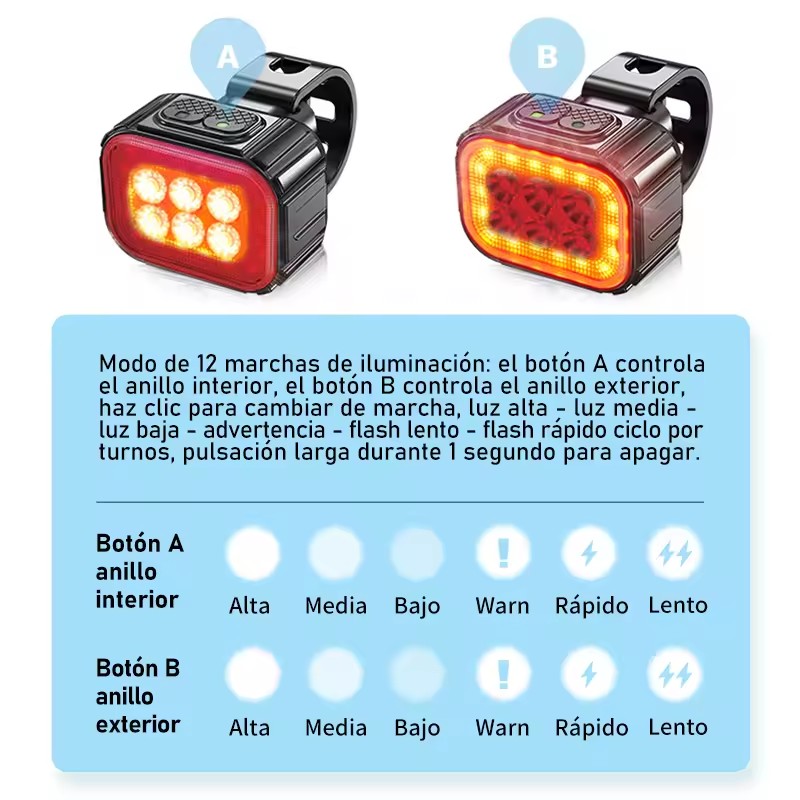 6 LED Bicycle Rear Light 1100m - Cycling Gear Charging Station incelemesi ve fiyatı