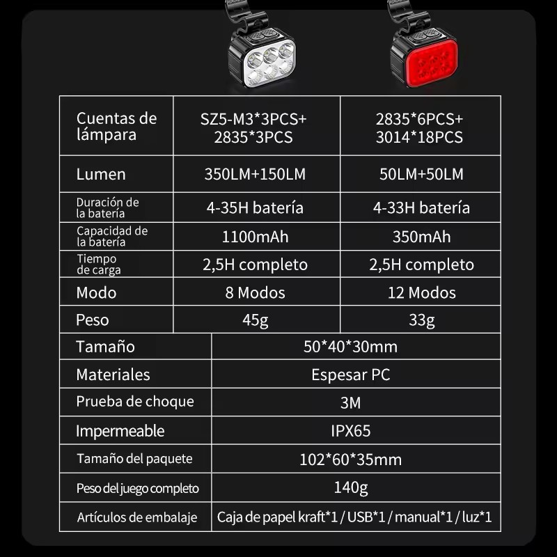 6 LED Bicycle Rear Light 1100m - Cycling Gear Charging Station incelemesi ve fiyatı
