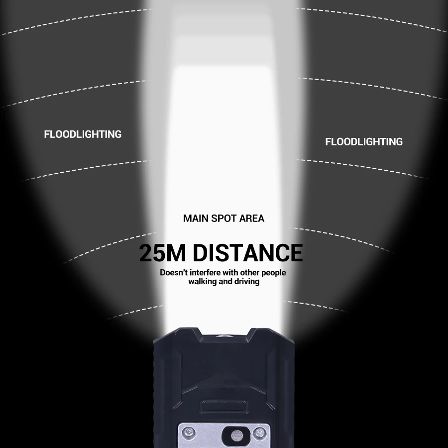 9 LED Bicycle Headlight USB Re - Cycling Gear Charging Station incelemesi ve fiyatı