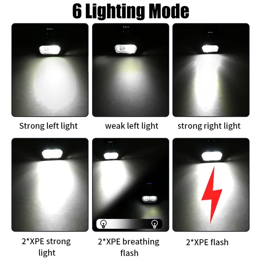 Bright Bicycle Light T6 LED Fr - Cycling Gear Charging Station incelemesi ve fiyatı