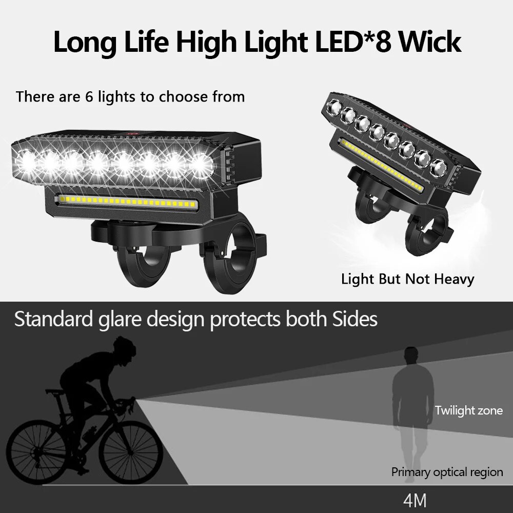 5/8 LED Bicycle Front Light US - Cycling Gear Charging Station incelemesi ve fiyatı