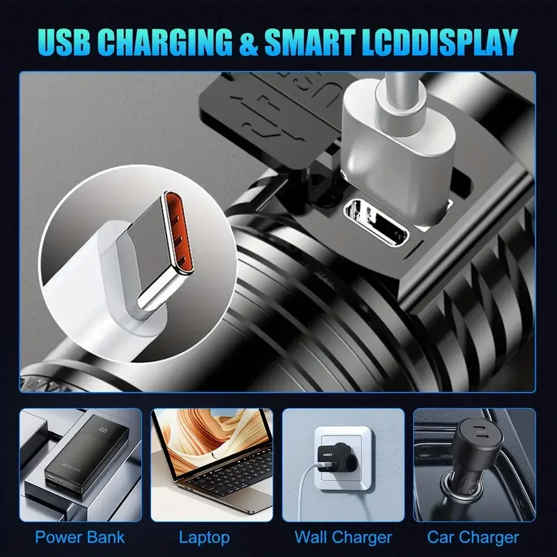 2000LM Bicycle Front Light Bri - Cycling Gear Charging Station incelemesi ve fiyatı